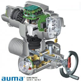 AUMA SA - AUMA MATIC