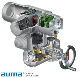 AUMA SA - AUMATIC